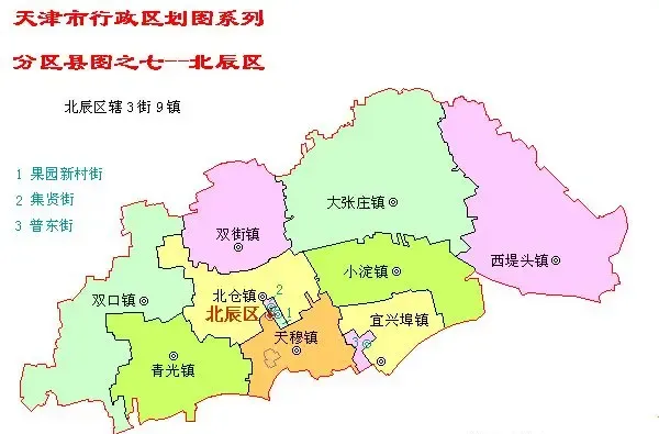 探索北辰区门户网站:政府信息公开的新窗口